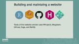 Side Effects of a Year of Blogging - posit::conf(2023)